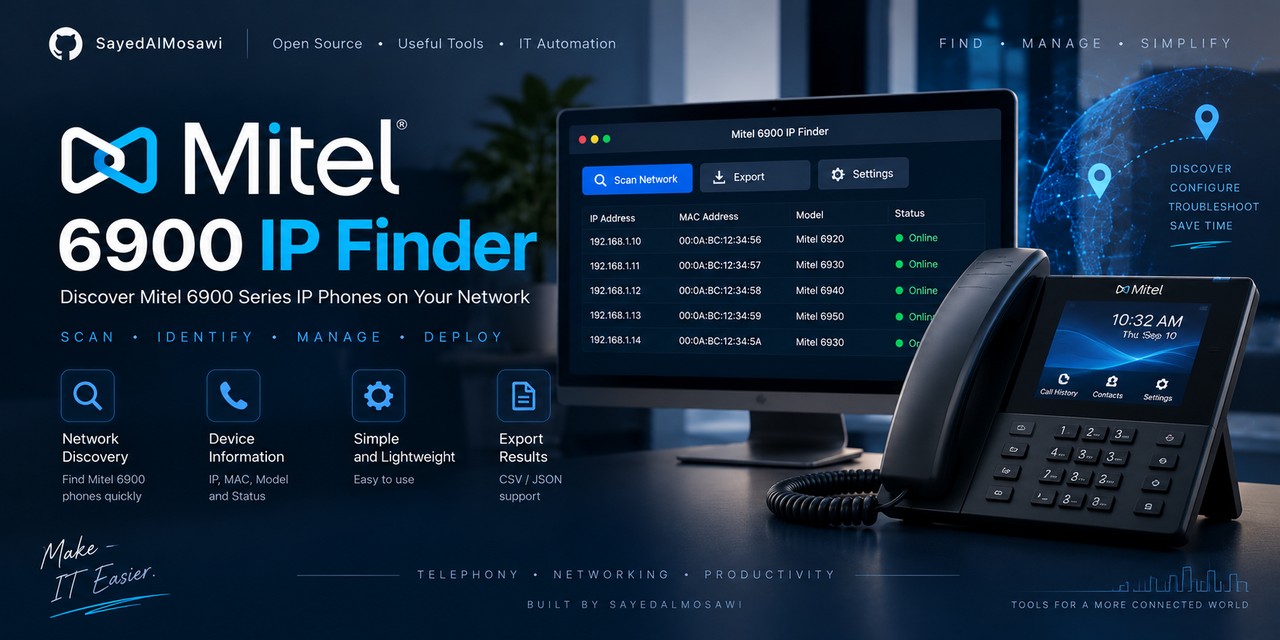 Social preview for Mitel-6900-IP-Finder